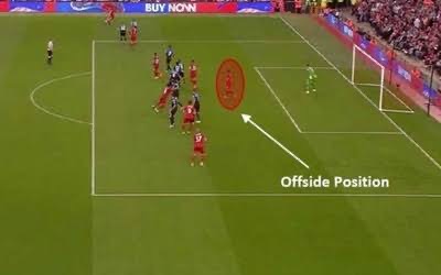 Offside position 