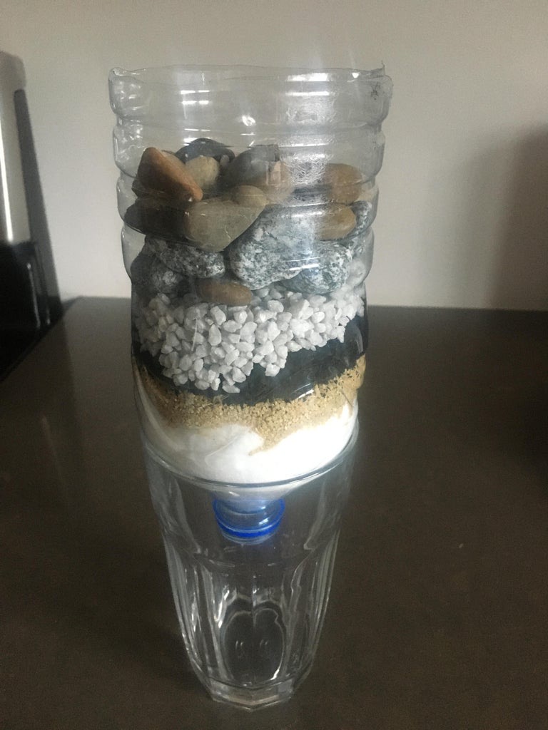 Filtration through Sand and Gravel For water treatment 