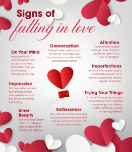 SIGNS OF FALLING IN LOVE