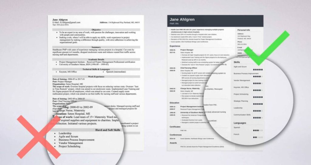 A Comprehensive Guide to Setting - Skills On A Resume1 1024x545 