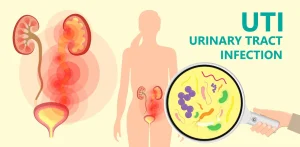 CAUSES OF URINARY TRACT INFECTIONS