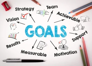 STAYING FOCUS HACKS