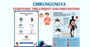What is Chikungunya?