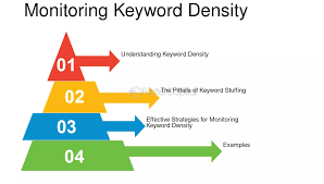 Key phrase density and SEO