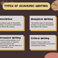 Academic writing