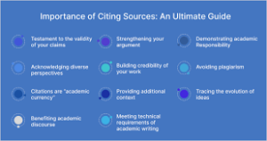 Technical and academic writing tips
