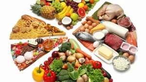 ELECTROLYTES IMBALANCE