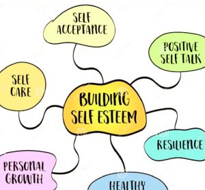 TIPS FOR BUILDING SELF ESTEEM