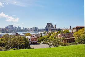 Sunset locations in sydney