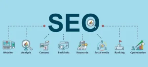 TIPS FOR SEO PERFORMANCE