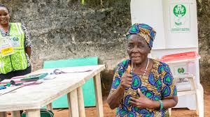 CONDUCTING ELECTIONS RELEVANCE