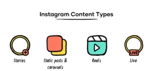 Tips for growing instagram