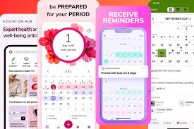 Calculating menstrual cycle