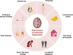 Tips for treating depression