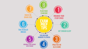 Tips for Jamb Success