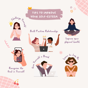 Mental health and self esteem