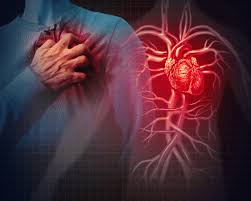 Benefits of HRT