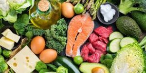 Calories and it's importance