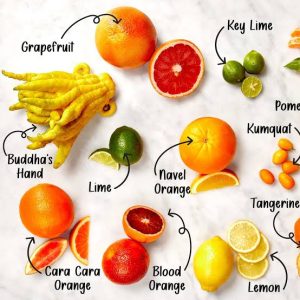 Health Impacts of Vitamin C