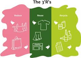 Tips for clean environment