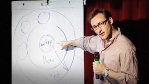 Ted Talk Tips