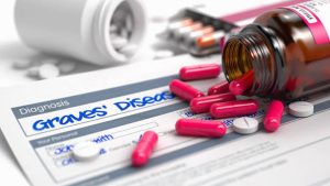 Analysing Graves Disease