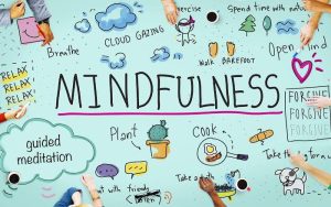 Relevance of Meditation and Mindfulness
