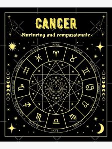 Months Attached to Horoscopes